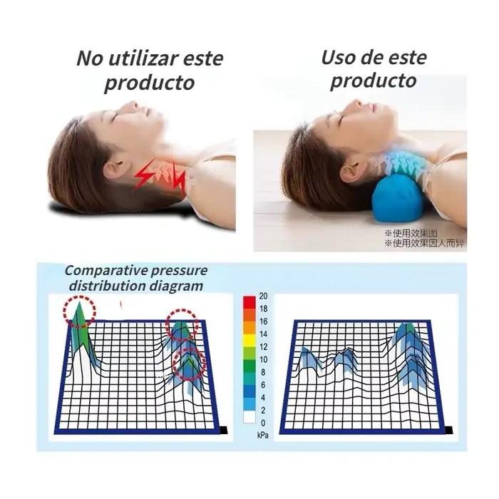 Oreiller en rouleau pour dormir, oreillers de soutien du cou rond avec housse amovible et lavable en