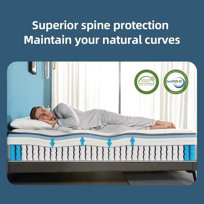 Matelas hybride en mousse à mémoire de forme avec poche, matelas Queen Size, Lechepus, moyen optimis