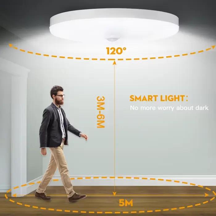 Plafonnier LED intelligent avec capteur de mouvement humain, luminaire décoratif de plafond, idéal p