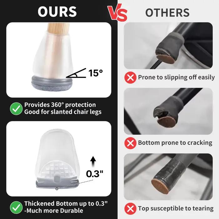 Protecteurs de sol en silicone pour pieds de chaise avec optique, coussinets en feutre rond, couvre-
