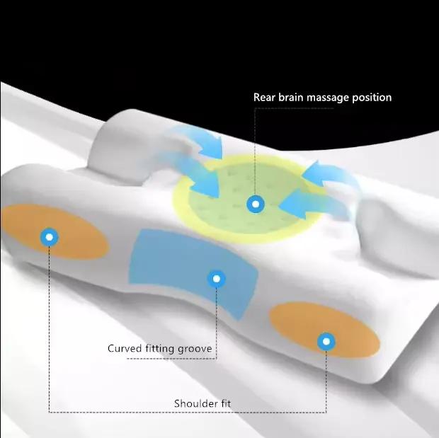 Oreiller de beauté 3D pour le sommeil latéral, mousse à mémoire de forme, oreiller cervical pour le 