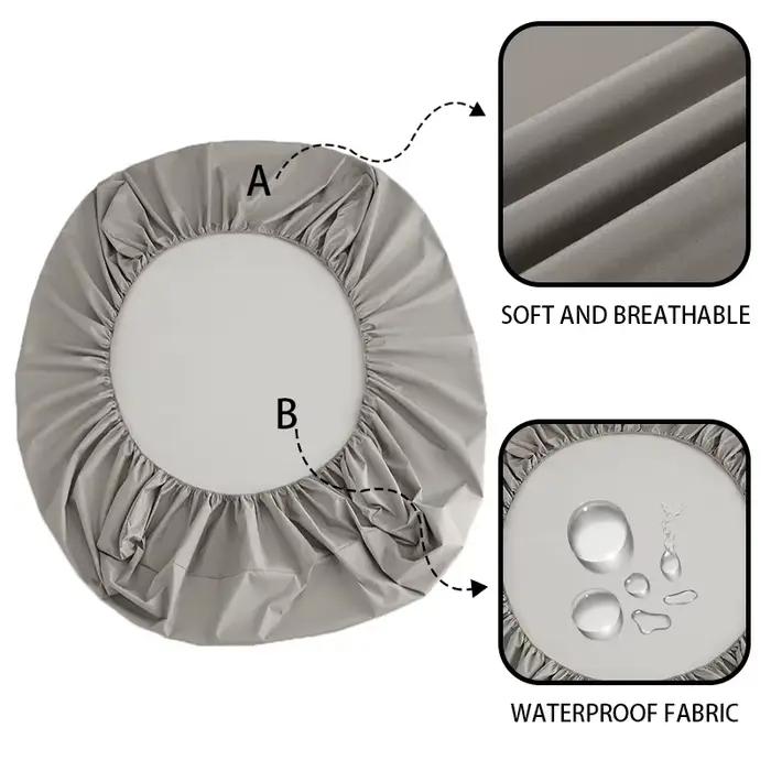 Housse de matelas imperméable
