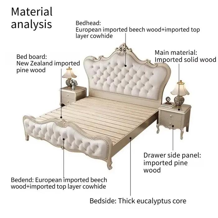Lit de rangement 200x220cm avec support de pieds nordique