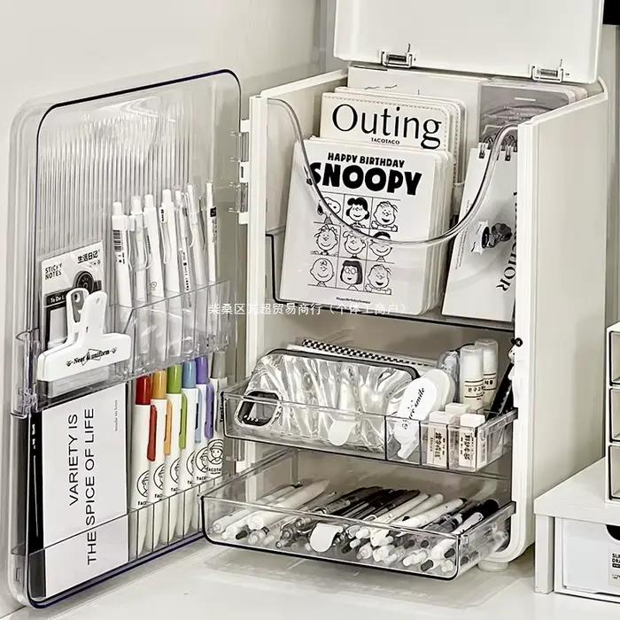 Boîte de rangement de cosmétiques