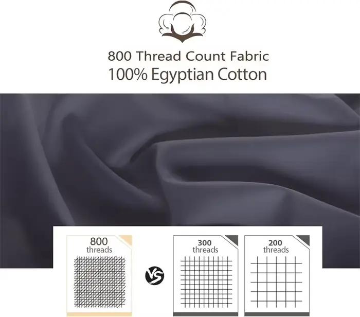 Drap-housse en coton égyptien ultra doux avec bandes élastiques
