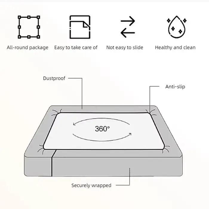 Protège-matelas antibactérien doux et hypoallergénique pour lit Queen/King