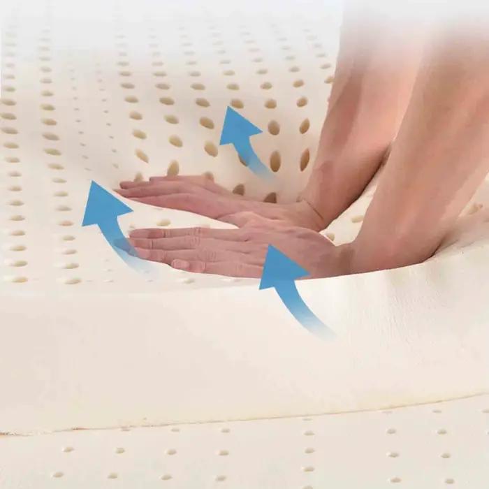 Surmatelas en Latex naturel