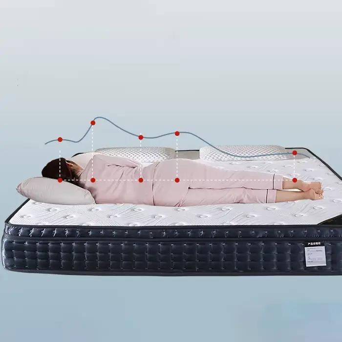 Matelas en tissu de luxe en Latex naturel