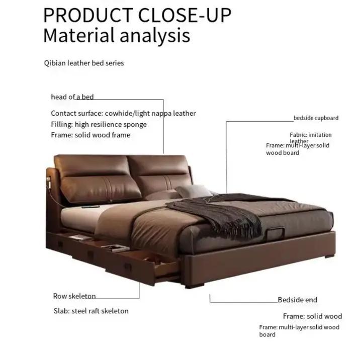 180x200cm 3 tiroirs cadres lits doubles en cuir Composite pleine taille King Size