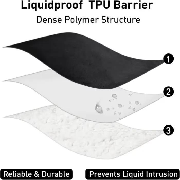 Couverture imperméable pour lit