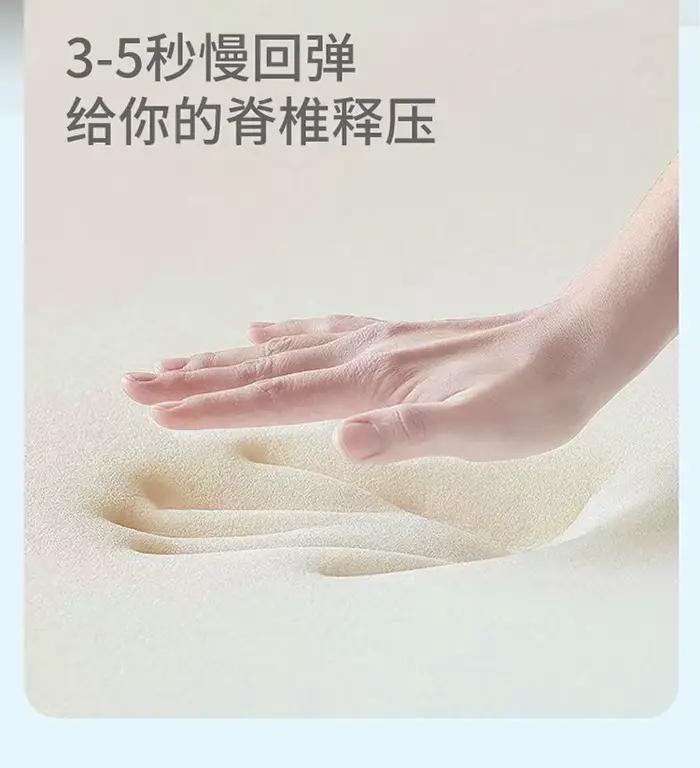Matelas en mousse à mémoire de forme en latex