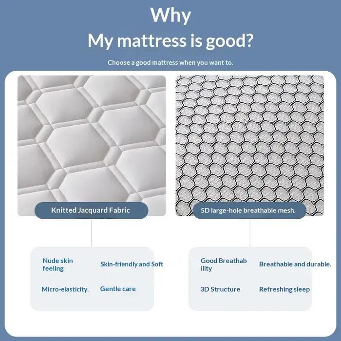 Matelas en mousse rafraîchissante
