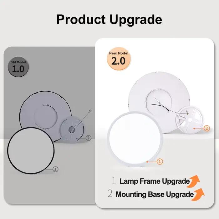 MARPOU 2 cm Ultra-mince LED plafonnier 24 W 28 W 38 W 48 W blanc chaud blanc froid blanc neutre inté