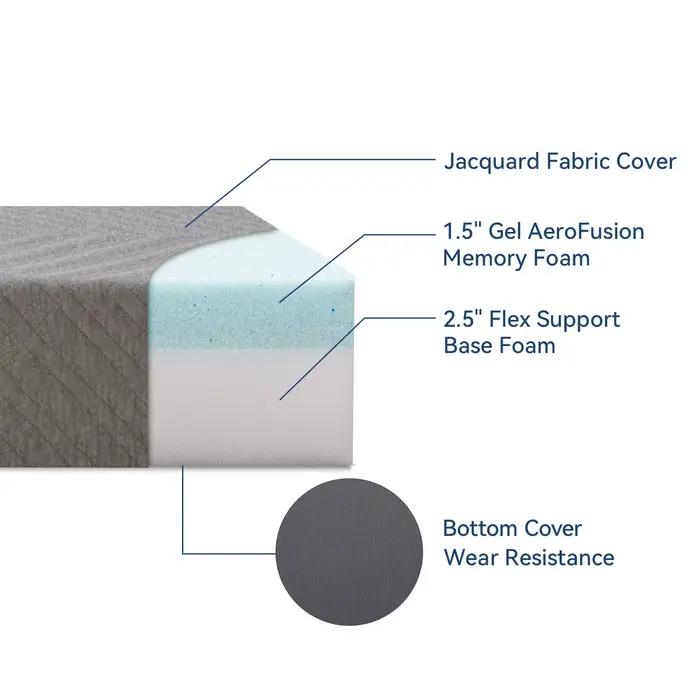 Hcore-Matelas Pliable en Mousse à Mémoire de Forme avec Sac, Surmatelas Portable pour le Sol, le Cam