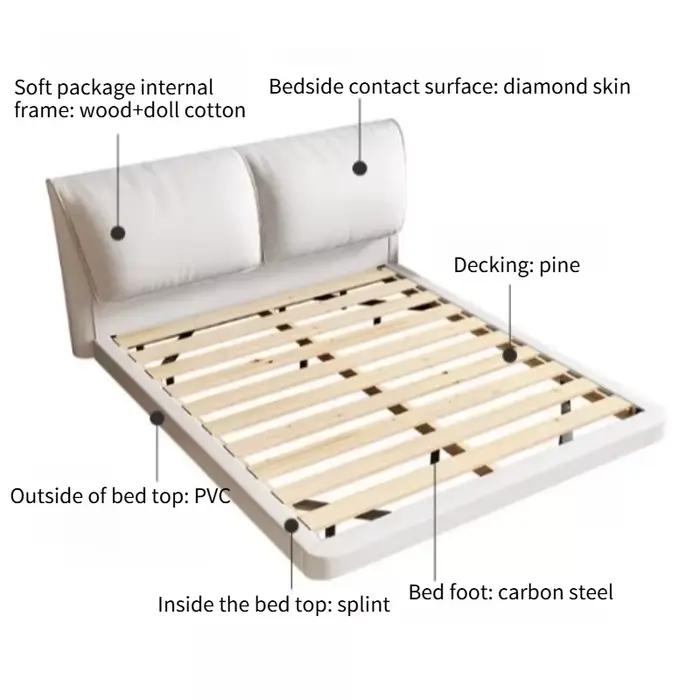 Lits de chambre à coucher flottants jumeaux 180x200 avec éclairage LED de luxe