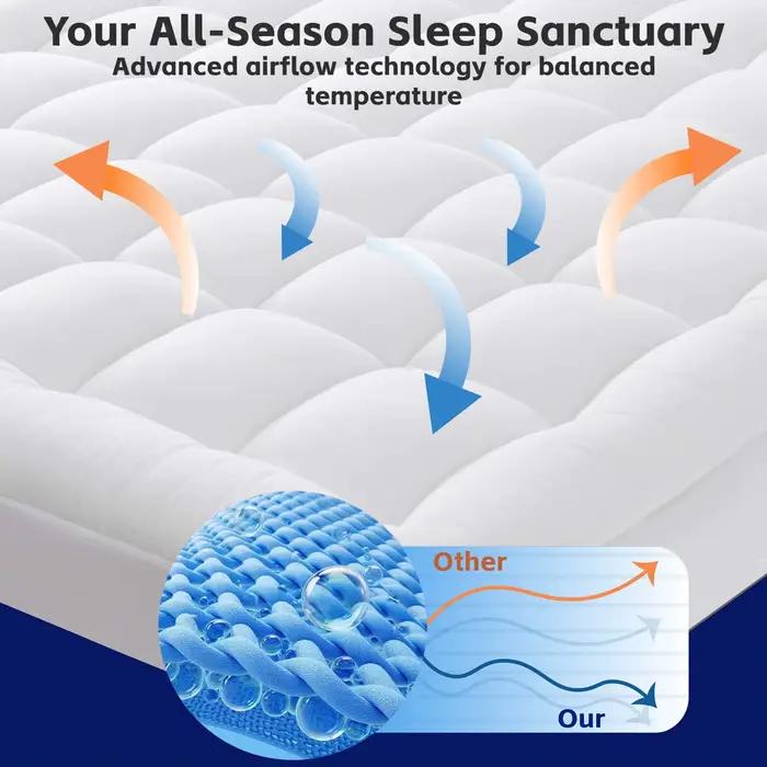 WQSPRING – matelas matelassé et respirant