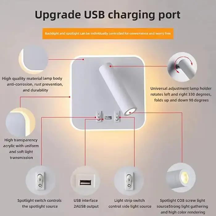 Applique Murale Nordique Moderne à LED avec Joli USB