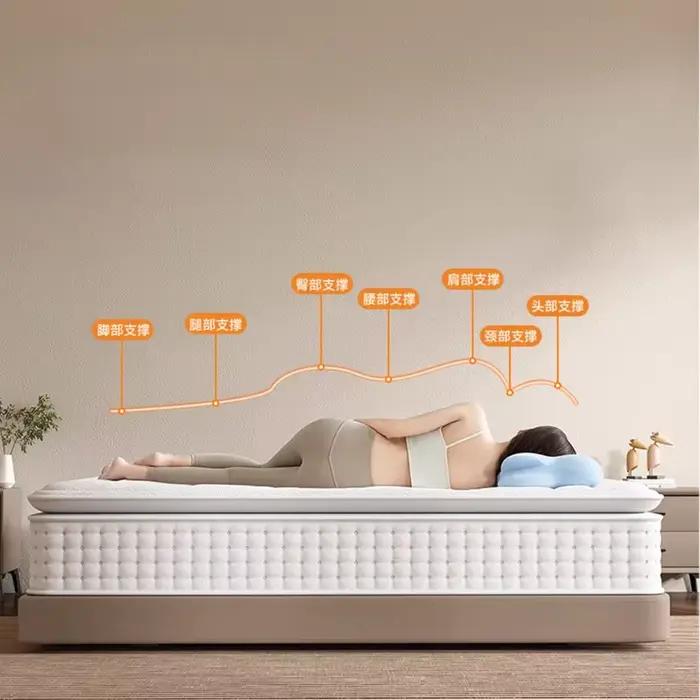 Matelas Double Confortables pour Chambre à Coucher