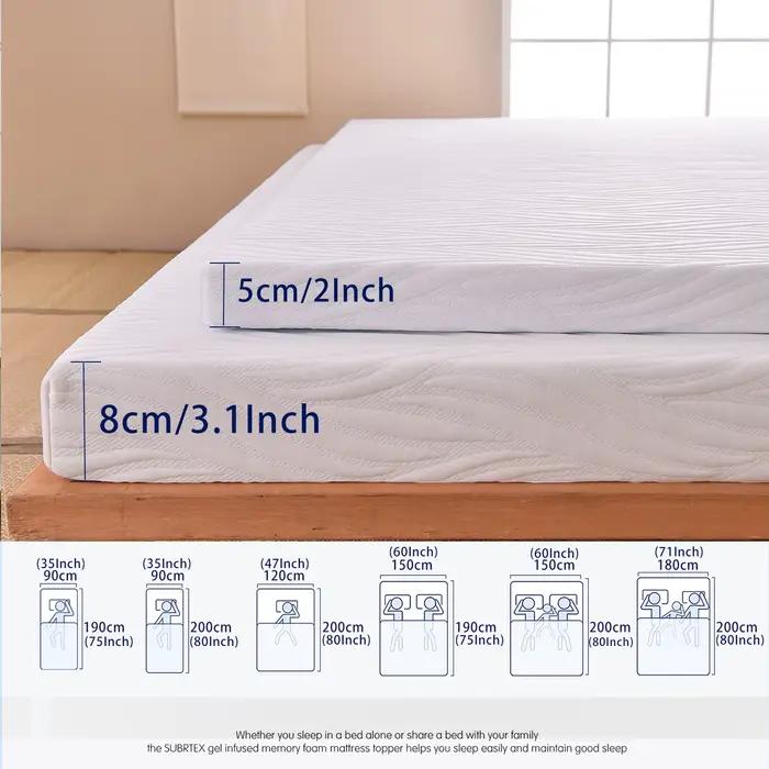 Surmatelas Queen en mousse à mémoire de forme de 3.1 pouces