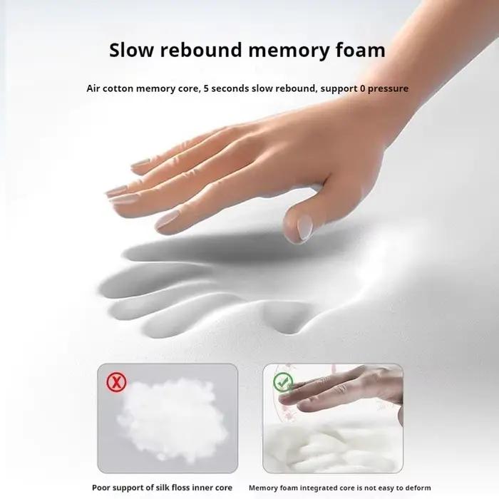 Oreiller ergonomique en mousse à mémoire de forme pour toutes les positions de sommeil