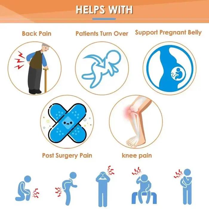 Nouveau oreiller orthopédique à cale de lit à Reflux d'acide