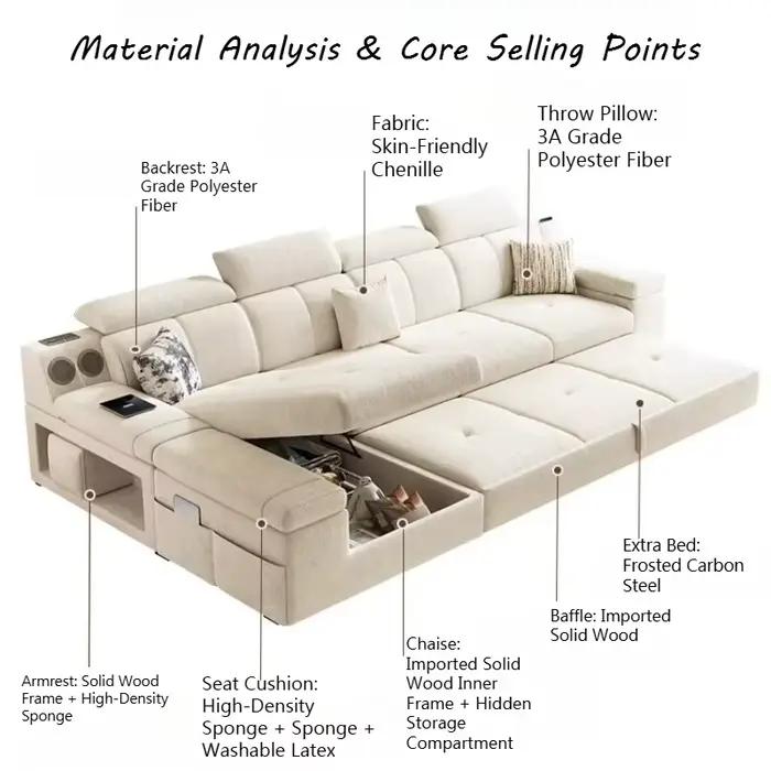 Canapé d'angle électrique rétractable et pliable avec fonction couchage pour hôtel et salon