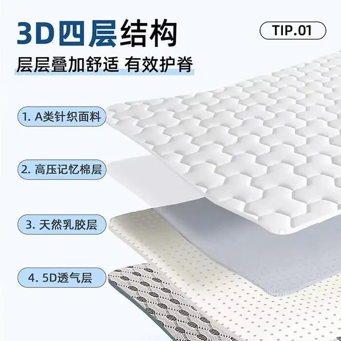 Matelas en mousse à mémoire de forme en latex 180x200