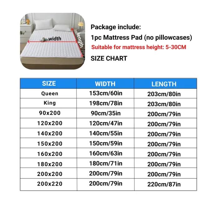 Protège-matelas Matelassé Imperméable