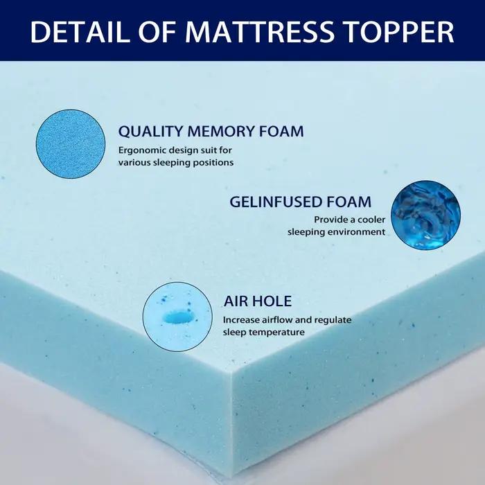 Meilleur prix Surmatelas en mousse à mémoire de forme ventilée de 2 pouces