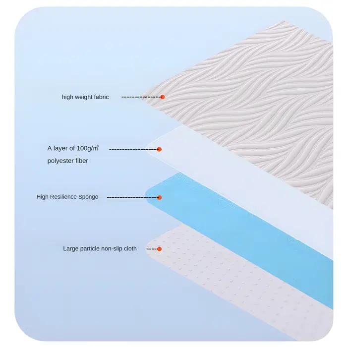 Surmatelas Queen en mousse à mémoire de forme de 3.1 pouces