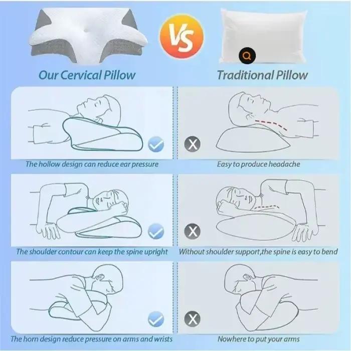Oreiller cervical en mousse à mémoire de forme