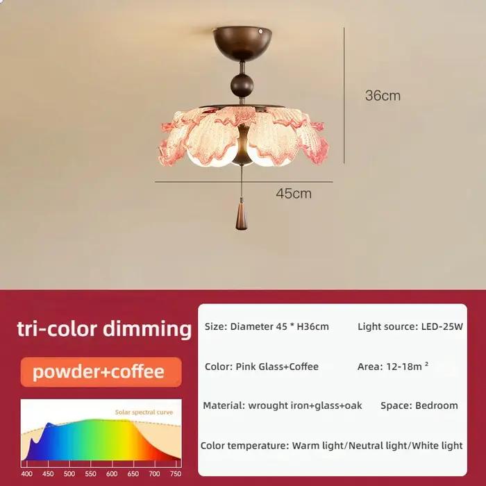 Plafonnier LED de chambre médiévale