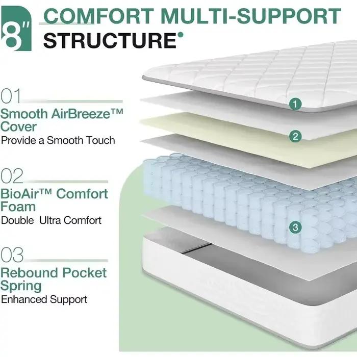 Matelas hybride moderne de haute qualité, matelas double de 8 pouces dans une boîte avec Support con