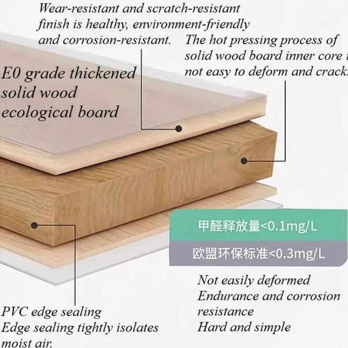 Organisateur de Rangement pour Armoire