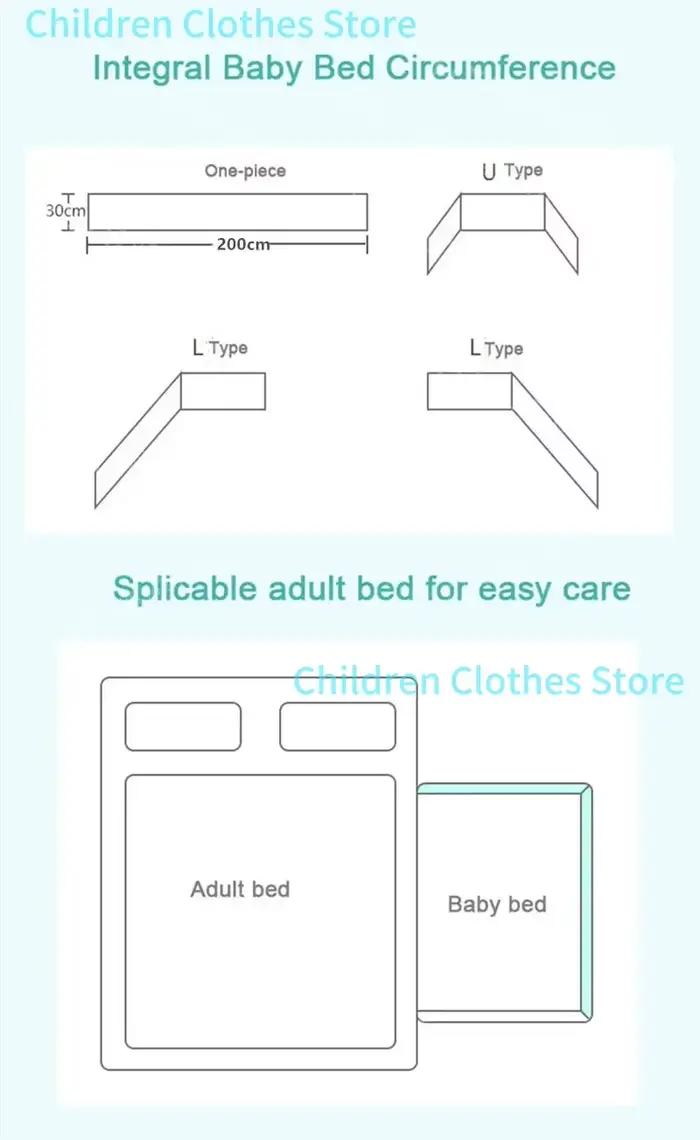 Pare-chocs épais pour lit de bébé, conception à fermeture éclair, une pièce autour du coussin, oreil
