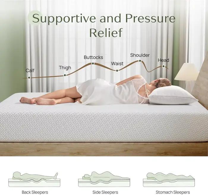 Matelas double en mousse à mémoire de forme gel de 6 pouces dans une boîte, sans fibre de verre, res